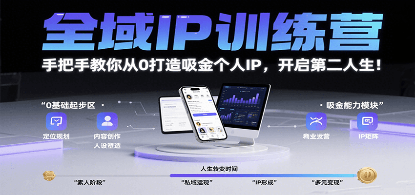 全域IP训练营，手把手教你从0打造吸金个人IP，开启第二人生！创客联盟总站-闲云创业网-老谢轻创网-中创网-福缘网-冒泡网-资源之家-魔方项目库创客联盟总站