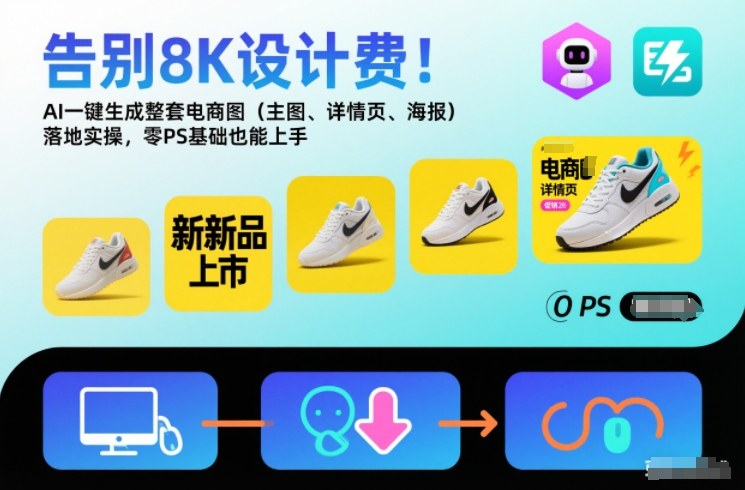 告别8K设计费!AI一键生成整套电商图(主图、详情页、海报)落地实操,零PS基础也能上手创客联盟总站-闲云创业网-老谢轻创网-中创网-福缘网-冒泡网-资源之家-魔方项目库创客联盟总站