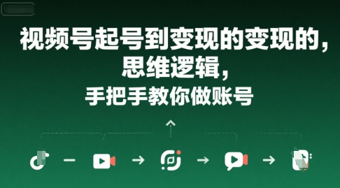 视频号起号到变现的思维逻辑，手把手教你做账号创客联盟总站-闲云创业网-老谢轻创网-中创网-福缘网-冒泡网-资源之家-魔方项目库创客联盟总站