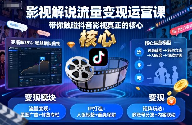 影视解说流量变现运营课，带你触碰抖音影视真正的核心创客联盟总站-闲云创业网-老谢轻创网-中创网-福缘网-冒泡网-资源之家-魔方项目库创客联盟总站