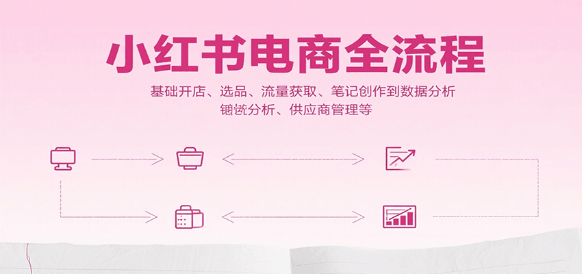 小红书电商全流程,基础开店、选品、流量获取、笔记创作到数据分析、供应商管理等创客联盟总站-闲云创业网-老谢轻创网-中创网-福缘网-冒泡网-资源之家-魔方项目库创客联盟总站