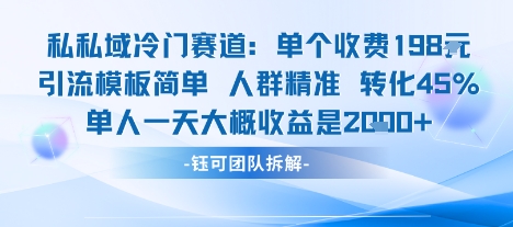 私域冷门赛道单个收费198米引流模板简单人群精准 45%的转化率单人一天大概收益多张创客联盟总站-闲云创业网-老谢轻创网-中创网-福缘网-冒泡网-资源之家-魔方项目库创客联盟总站