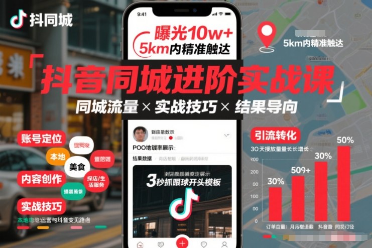 抖音同城进阶实战课，助你同城流量拿到结果创客联盟总站-闲云创业网-老谢轻创网-中创网-福缘网-冒泡网-资源之家-魔方项目库创客联盟总站