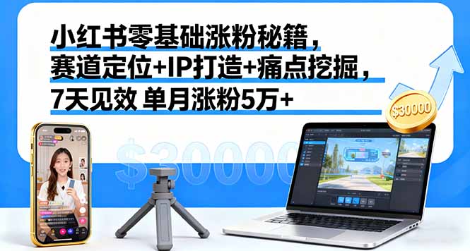 小红书零基础涨粉秘籍，赛道定位+IP打造+痛点挖掘，7天见效 单月涨粉5万+创客联盟总站-闲云创业网-老谢轻创网-中创网-福缘网-冒泡网-资源之家-魔方项目库创客联盟总站