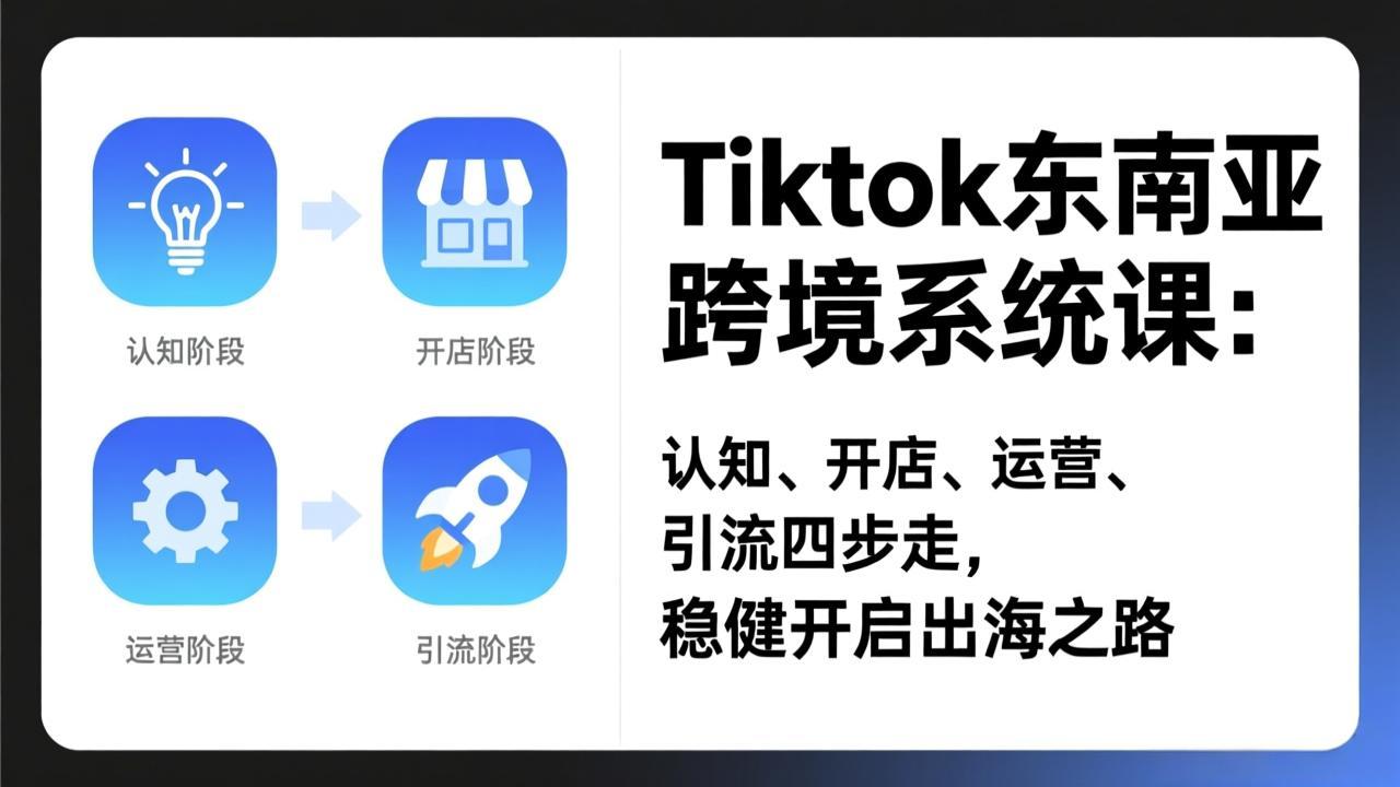 TikTok东南亚跨境系统课：认知、开店、运营、引流四步走，稳健开启出海之路创客联盟总站-闲云创业网-老谢轻创网-中创网-福缘网-冒泡网-资源之家-魔方项目库创客联盟总站