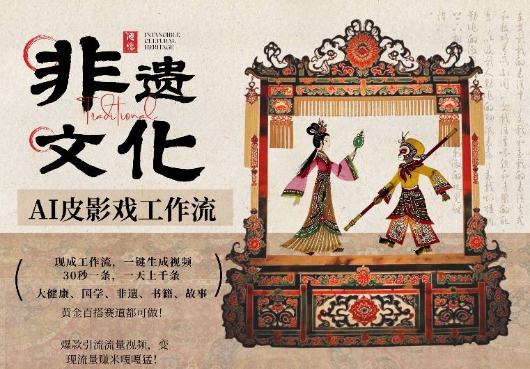 AI一键生成民俗文化非遗皮影戏视频，一刀不剪无需剪辑，30S一条，一天上百条，流量财富嘎嘎猛创客联盟总站-闲云创业网-老谢轻创网-中创网-福缘网-冒泡网-资源之家-魔方项目库创客联盟总站