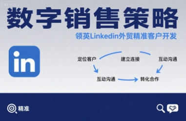 数字销售策略领英LinkedIn外贸精准客户开发创客联盟总站-闲云创业网-老谢轻创网-中创网-福缘网-冒泡网-资源之家-魔方项目库创客联盟总站
