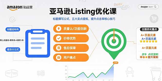 亚马逊Listing优化课，标题撰写公式，五大卖点提炼，提升点击率核心技巧创客联盟总站-闲云创业网-老谢轻创网-中创网-福缘网-冒泡网-资源之家-魔方项目库创客联盟总站