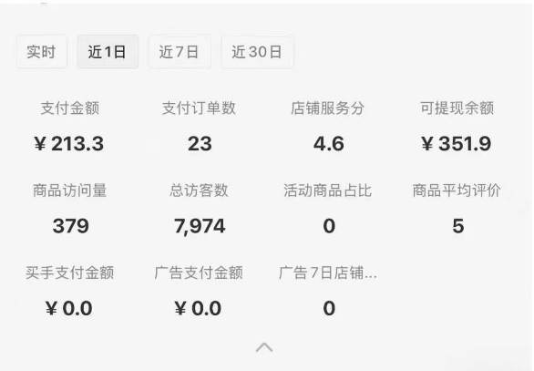 图片[1]创客联盟总站-闲云创业网-老谢轻创网-中创网-福缘网-冒泡网-资源之家-魔方项目库小红书虚拟店铺攻略，开店-上架-全自动发货出售学科虚拟资料完整流程创客联盟总站-闲云创业网-老谢轻创网-中创网-福缘网-冒泡网-资源之家-魔方项目库创客联盟总站