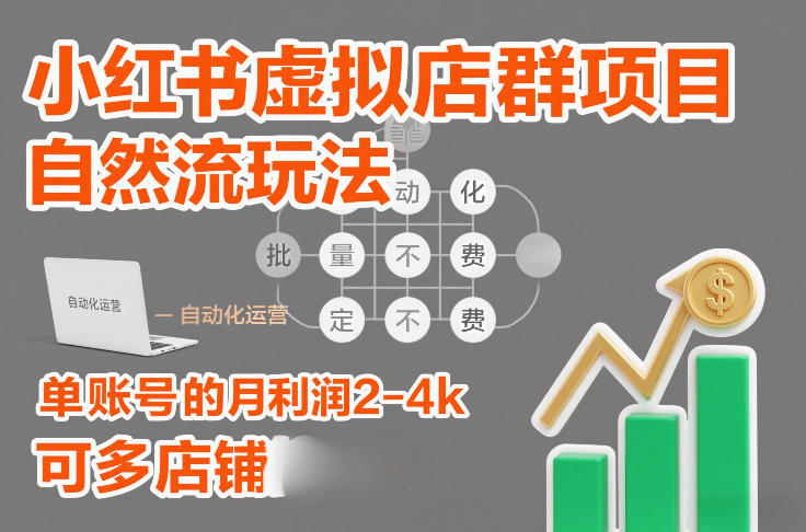 小红书虚拟店群项目,自然流玩法,批量自动化,稳定不费号,单账号的月利润2-4k,可多店矩阵创客联盟总站-闲云创业网-老谢轻创网-中创网-福缘网-冒泡网-资源之家-魔方项目库创客联盟总站