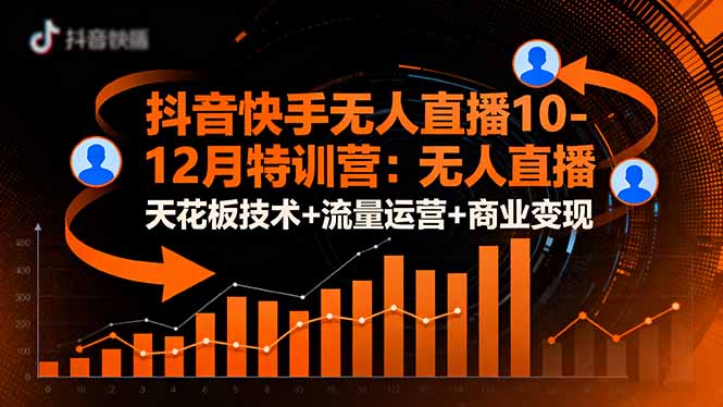 抖音快手无人直播10-12月特训营:无人直播天花板技术+流量运营+商业变现创客联盟总站-闲云创业网-老谢轻创网-中创网-福缘网-冒泡网-资源之家-魔方项目库创客联盟总站