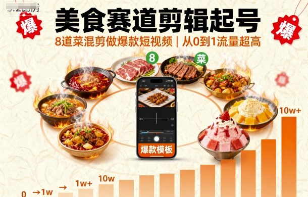 美食赛道剪辑起号，8道菜混剪做爆款短视频，从0到1，流量超高创客联盟总站-闲云创业网-老谢轻创网-中创网-福缘网-冒泡网-资源之家-魔方项目库创客联盟总站
