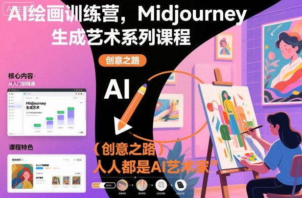 AI绘画训练营,Midjourney生成艺术系列课程,人人都是AI艺术家创客联盟总站-闲云创业网-老谢轻创网-中创网-福缘网-冒泡网-资源之家-魔方项目库创客联盟总站
