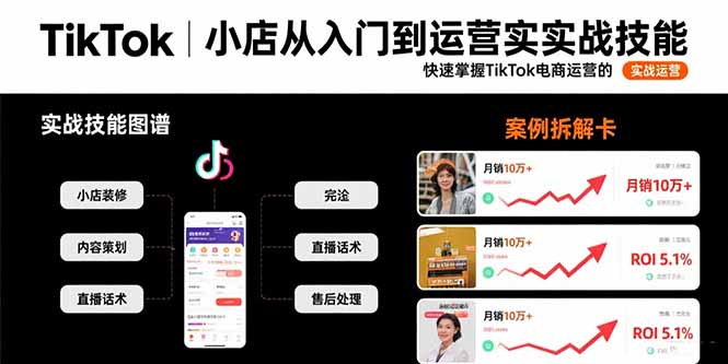 TikTok小店从入门到运营实战技能:快速掌握TikTok电商运营的完整方法论创客联盟总站-闲云创业网-老谢轻创网-中创网-福缘网-冒泡网-资源之家-魔方项目库创客联盟总站