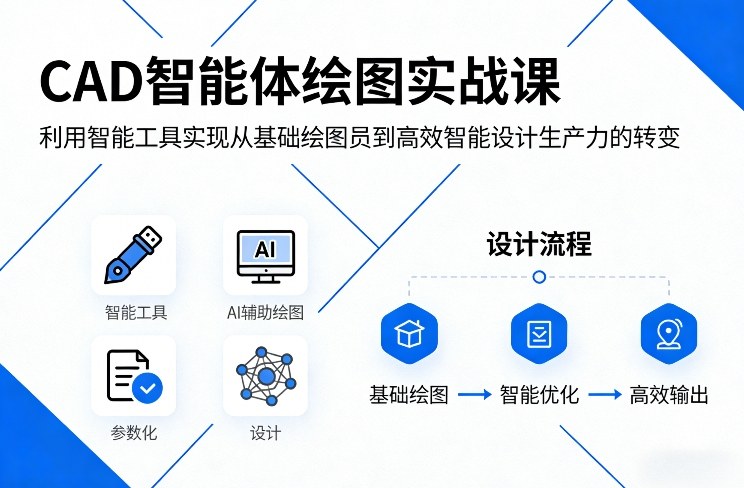 CAD智能体绘图实战课，利用智能工具，实现从基础绘图员到高效智能设计生产力的转变创客联盟总站-闲云创业网-老谢轻创网-中创网-福缘网-冒泡网-资源之家-魔方项目库创客联盟总站