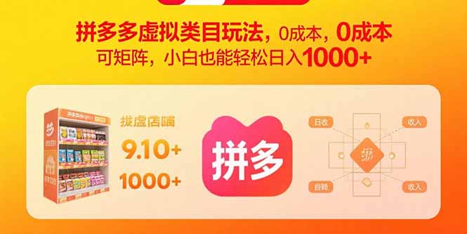 拼多多虚拟类目玩法，0成本，可矩阵，小白也能轻松日入1000+创客联盟总站-闲云创业网-老谢轻创网-中创网-福缘网-冒泡网-资源之家-魔方项目库创客联盟总站