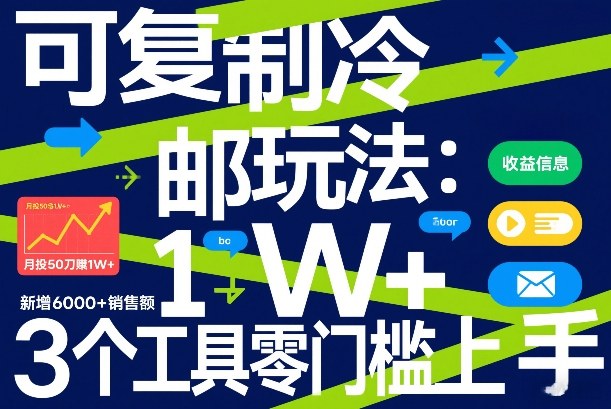 可复制冷邮件玩法：月投50刀賺1W+，新增6000+销售额，3个工具零门槛上手创客联盟总站-闲云创业网-老谢轻创网-中创网-福缘网-冒泡网-资源之家-魔方项目库创客联盟总站