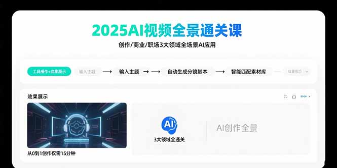 2025AI视频全景通关课:涵盖创作/商业/职场3大领域 掌握AI全场景应用创客联盟总站-闲云创业网-老谢轻创网-中创网-福缘网-冒泡网-资源之家-魔方项目库创客联盟总站